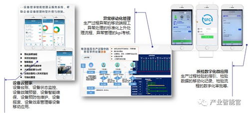 思科大中华区网络安全事业部技术总监徐洪涛 工业互联网的安全防护思路...