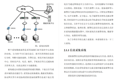 主题帖排行电气工程热点推荐