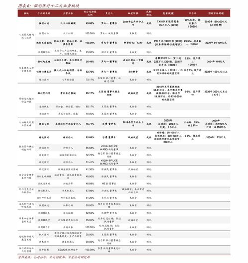 物联网板块有哪些龙头股 物联网股票